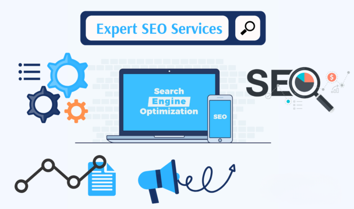 Basic SEO Optimization